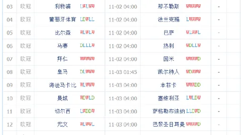 马克西埃奇库姆菲隆训练合辑万博平台：篮球训练师运球技巧精华